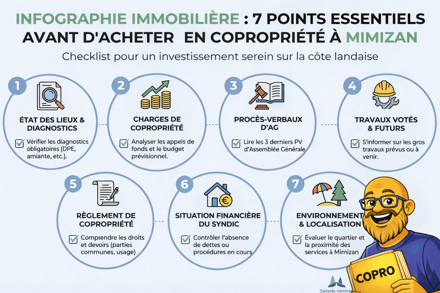 ChatGPT Image 29 mars 2026, 06_16_01 - Immobilier Mimizan - Olivier Roussel IAD